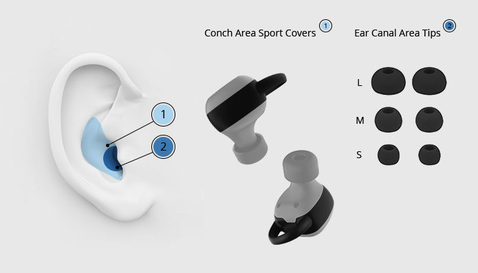 xFyro Aria Topnotch Trio IP67 Waterproof Wireless Earbuds Bluetooth Earbuds for Swimming 32H Battery Life HD Sound